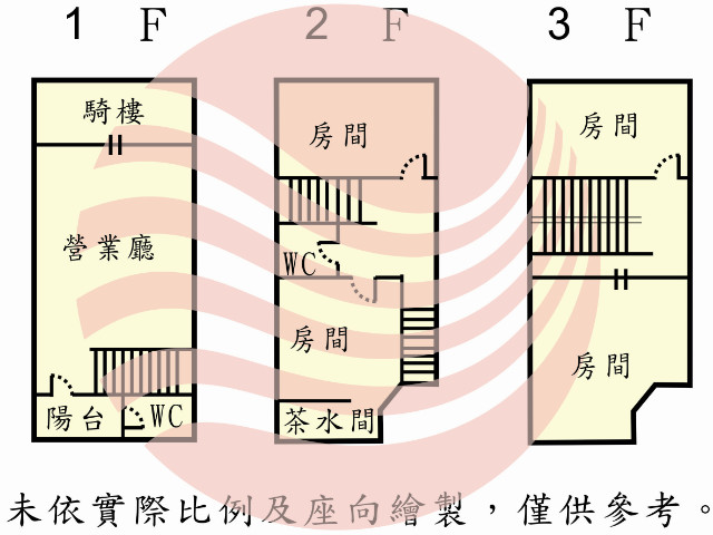 System.Web.UI.WebControls.Label,台南市東區東和路