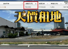 全國電子搶下「全台第一家HOLA」舊址　月租75萬創台南最高價