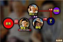 結婚2小時也能繼承？5億高中生遺產 律師蘇家宏分析3關鍵