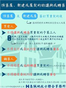 預售禁換約「新建成屋」也掃到！6種人具豁免權「2年一戶為限」：4張圖讓你秒懂