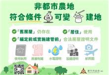 國土計畫法將上路 非都農地符合2要件可變建地