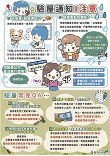 預售屋的「驗屋通知」是什麼？驗屋重點有哪些？驗屋一直不過怎麼辦？