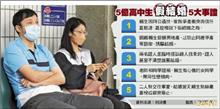 高中生5億歸誰？ 異母兄姊機率高
