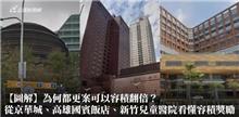 為何都更案可以容積翻倍？ 從京華城、高雄國賓飯店、新竹兒童醫院看懂容積獎勵