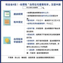 房屋地價稅恐差距「4-5倍」！自住符合5條件能申請優惠稅率...但缺一不可