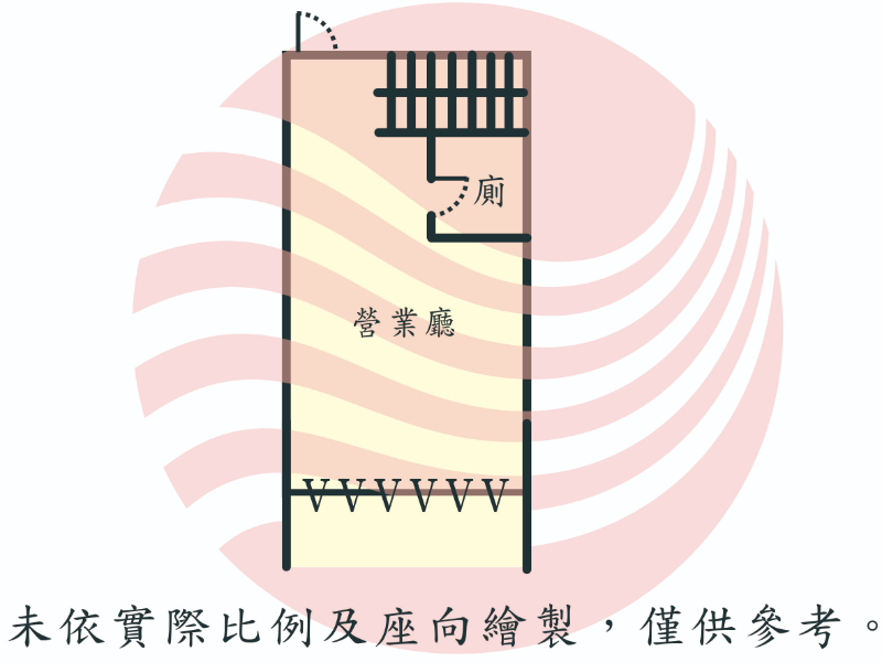 大安街近永大路一樓店面出租,台南市永康區大安街