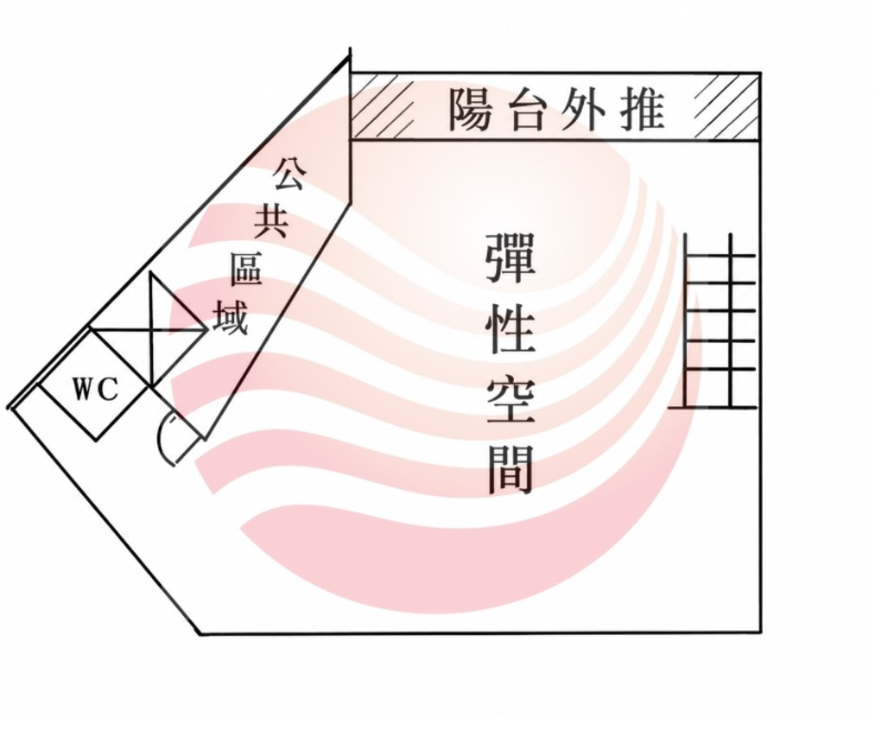 成大長榮商圈二樓商辦出租,台南市東區長榮路二段