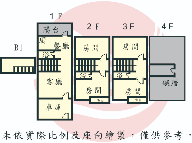 文化中心稀有傳統車墅,台南市東區榮譽街