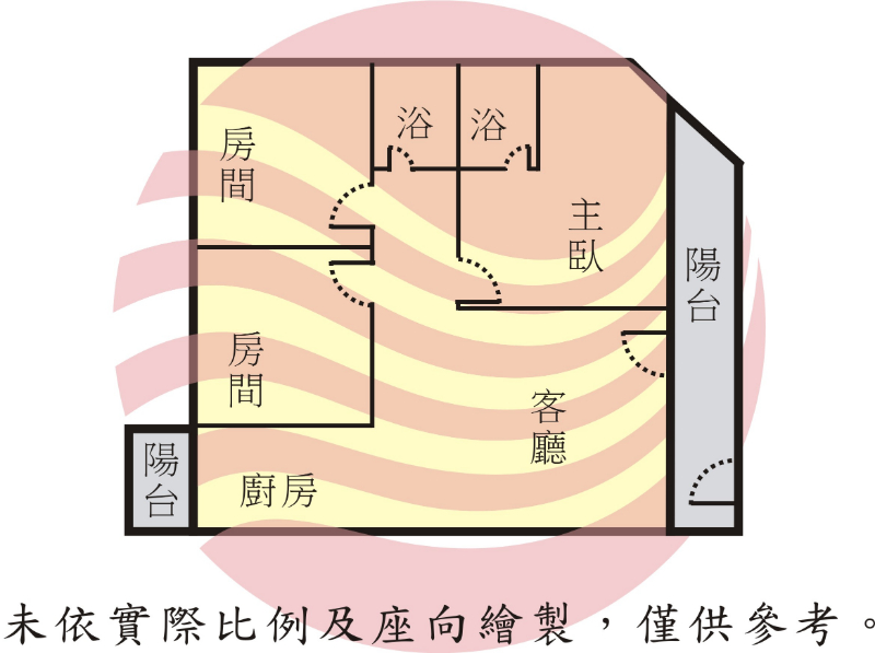 西門新天地芳鄰三房車位,台南市中西區南寧街71巷