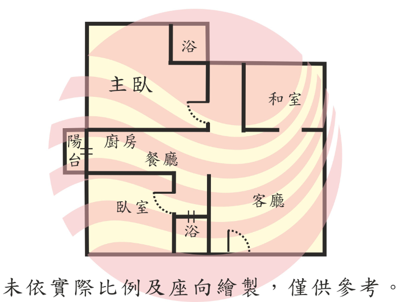 中華大橋靜巷明亮三房,台南市永康區中華路703巷