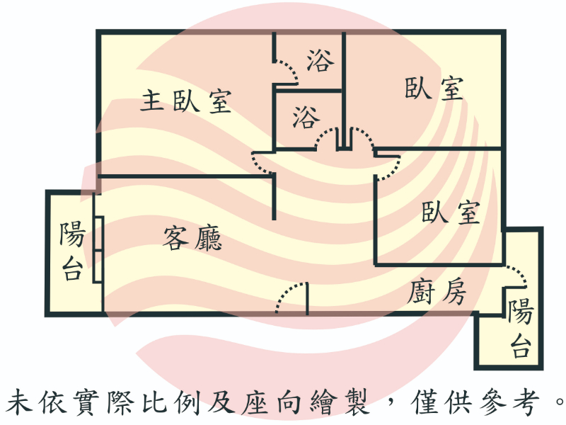 崇學國小芳鄰溫馨三房,台南市東區崇善一街