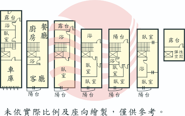 後甲成大芳鄰電梯雙車墅,台南市東區怡東路