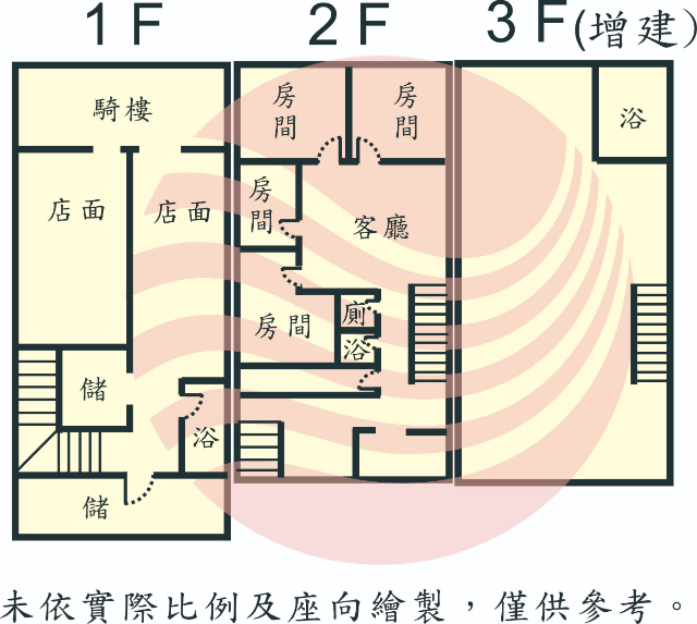 公園路大面寬店面,台南市北區公園路