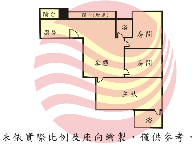 西勢國小全新三房平車,台南市永康區西勢路19巷