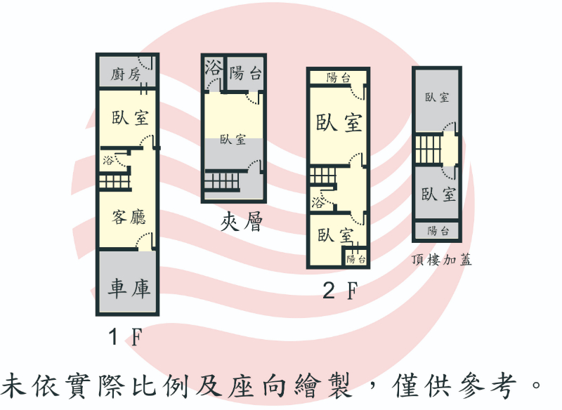 龍昌向日葵芳鄰優質車墅,台南市永康區龍昌街