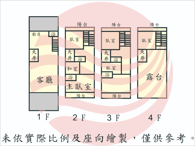 德興靜巷獨院大車墅,台南市南區德興路１３０巷