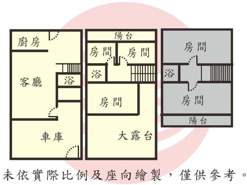 復國靜巷面寬整新車墅,台南市永康區復國二路８７巷