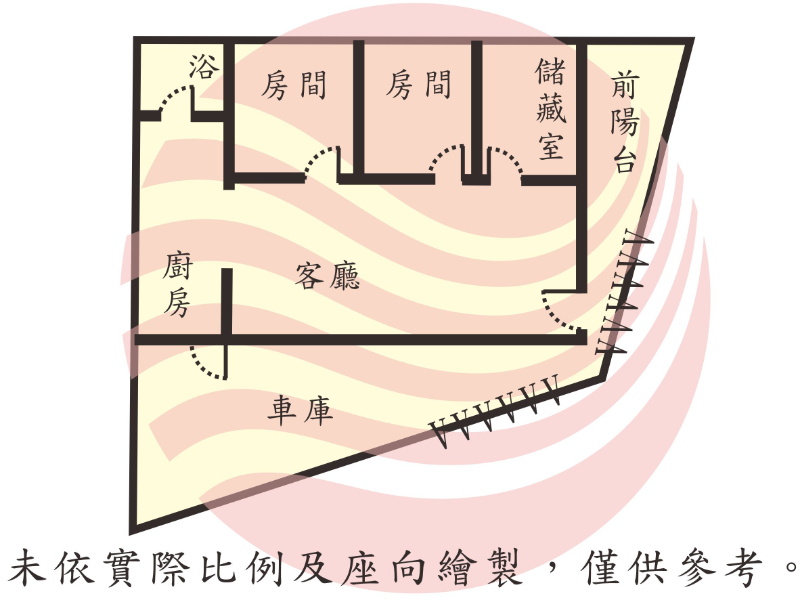 近高鐵特區邊間大平房,台南市歸仁區六甲里六甲六街