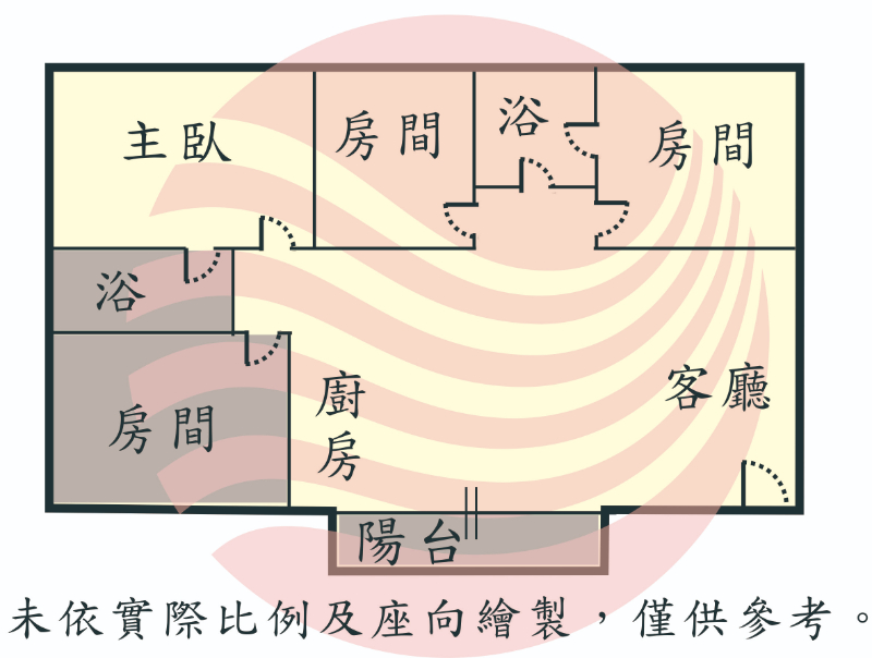 台南大學芳鄰超值四房電寓,台南市東區府連路