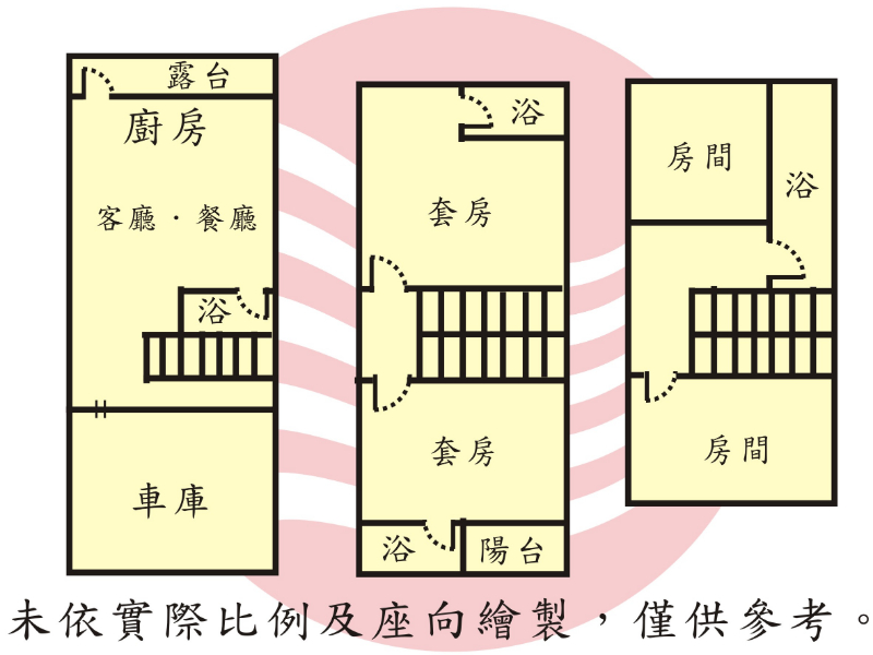 東區副都心芳鄰車庫透天,台南市南區國民路217巷