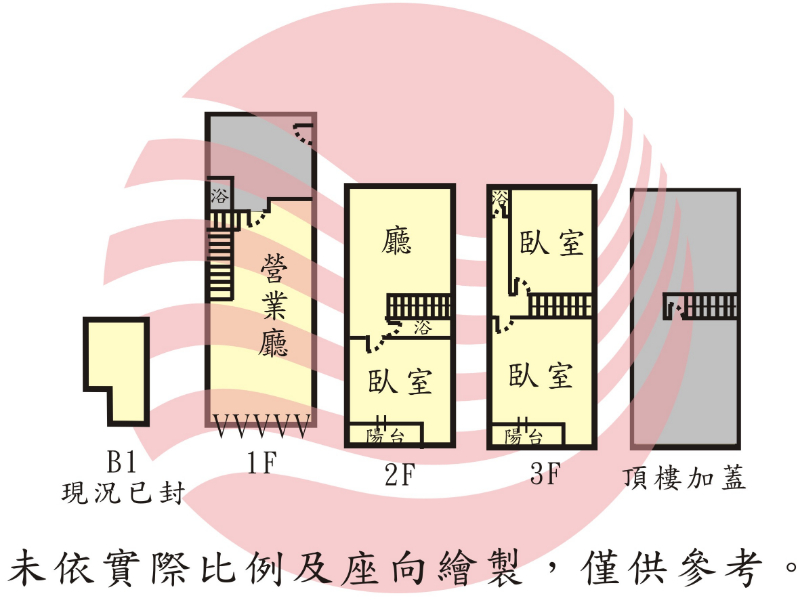 南園近開元角窗超值店面,台南市北區南園街