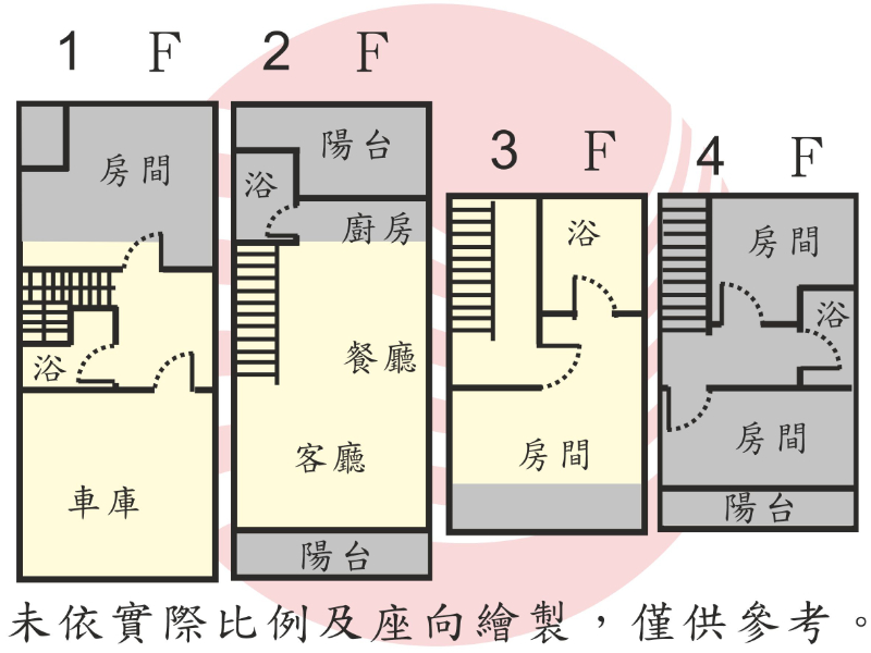 崇善仁和有整理車墅