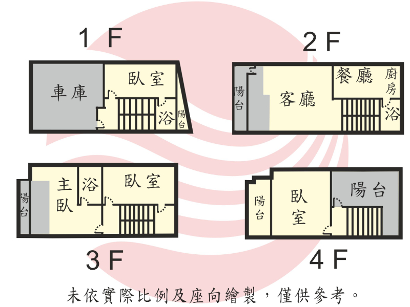西勢國小芳鄰面寬美車墅,台南市永康區西勢路