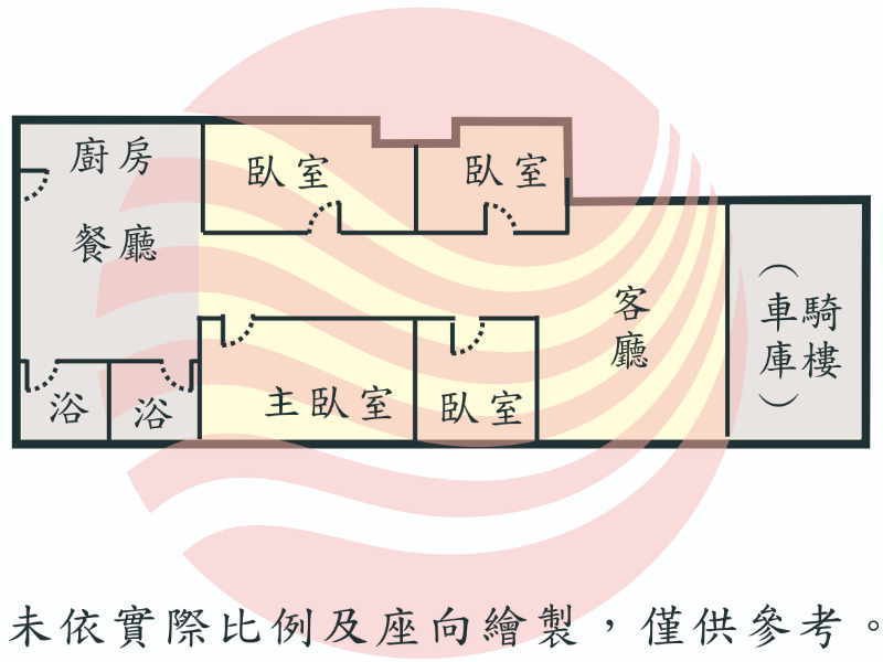 好市多芳鄰整新一樓店住,台南市北區和緯路四段