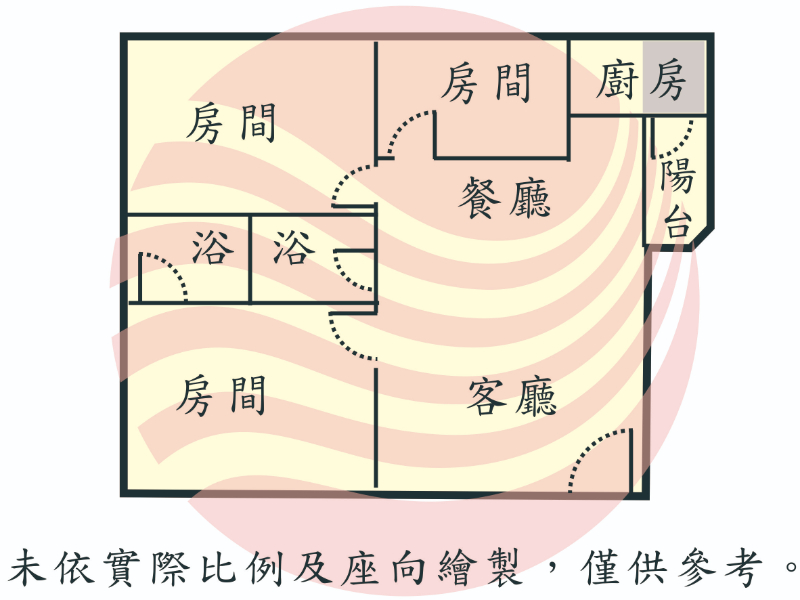 探索公園芳鄰三房車位華廈,台南市永康區永中街