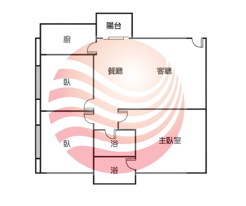 市醫亮麗三房平車,台南市東區崇德十二街