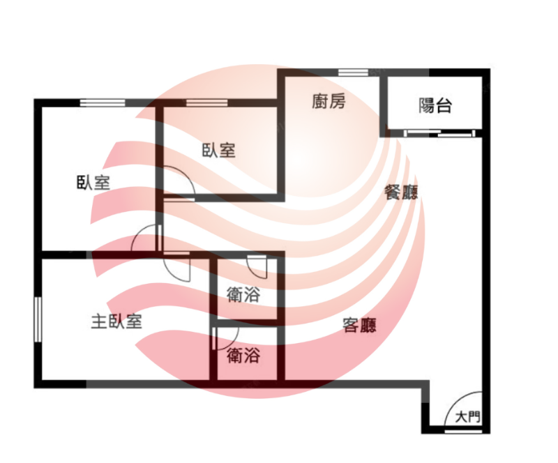 成大芳鄰甜系三房車位,台南市北區北園街