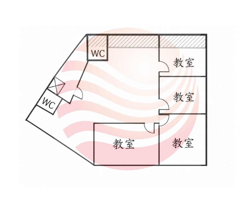 成大長榮商圈補教商辦,台南市東區長榮路二段
